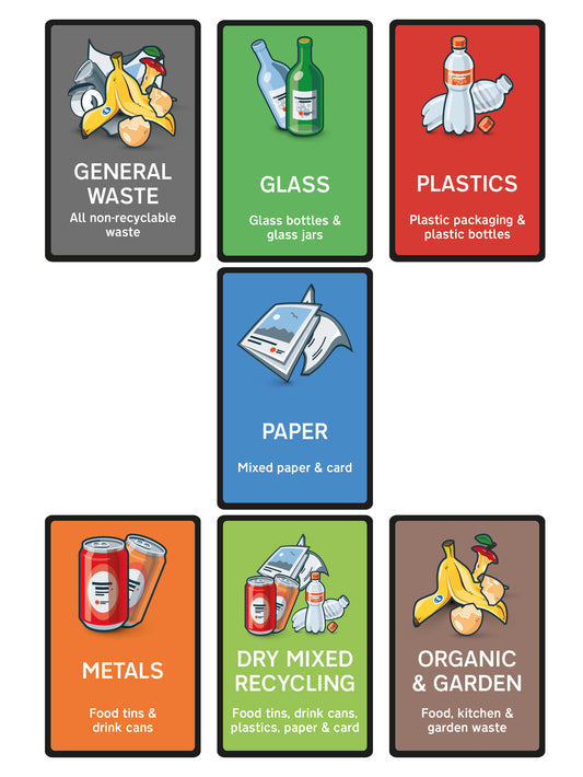 Pack of 7 Premium Wheelie Bin Waste Type Stickers